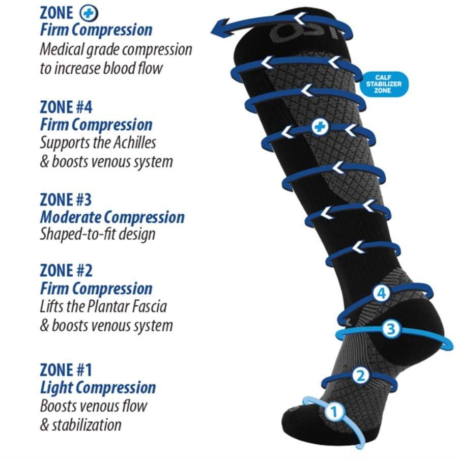 OS1ST COMPRESSION FS4 PLANTAR FASCIITIS SOCK